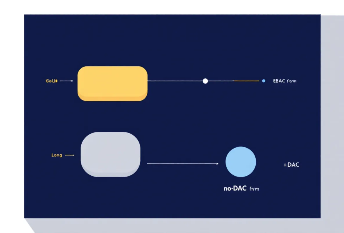 What Is CJC-1295 DAC?